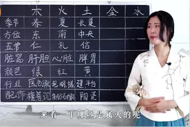 诗苓老师讲解《五行火土知识》#弘扬国学经典文化视频封面