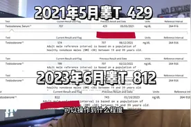 【案例分析】天然促睾，接近翻了一倍…