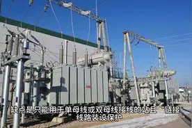 110kV变电站基础知识 #电气#电气视频封面