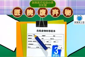 医院废弃物和医疗垃圾的分类及处理#医疗垃圾处理 #医疗垃圾分类视频封面