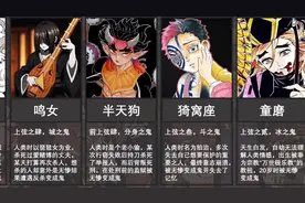 【鬼灭之刃】上弦为何变成变成鬼？人类时的故事~#鬼灭之刃#原创