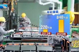 “垃圾堆”里捡出百亿产业视频封面