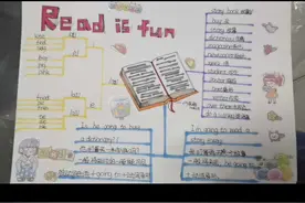 #思维导图reading is fun，五年级下册第四单元思维导图视频封面