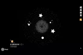 与“星星”相关的词汇#英语单词视频封面