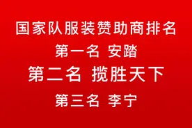 最新统计！中国国家队赞助商惊现大黑马!!!视频封面