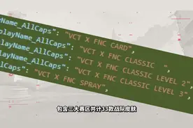 国际服官宣VCT合作队伍套装本周三上线！#无畏契约