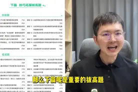 #洪哥必背200题#，今天全网现货啦！🎉#教育学考研 #333统考