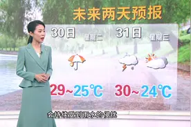 早间天气预报（2024年7月29日 08:30）#北京 #降雨 #天气预报