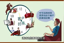 门店短信微信消费提醒