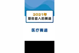 2021年套人的医疗赛道 ！#恒瑞医药 #华兰生物 #股票 #投资 #长春高新 视频封面