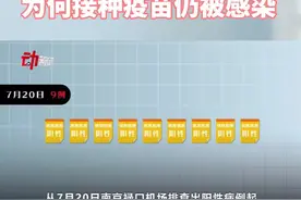 德尔塔病毒，接种疫苗为何仍被感染？@DOU+小助手 @抖音短视频