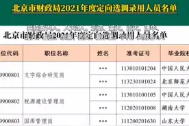 北京市财政局2021年度定向选调录用人员名单#选调生 #公务员 #北京 视频封面