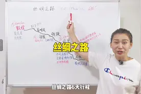 自驾线路分享#丝绸之路 从西安到敦煌6天视频封面