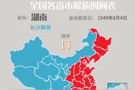 【国庆专属】各省解放时间表#国庆