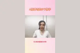 #股票 #知识分享 A股神奇的6个数字
