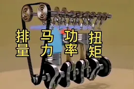 汽车排量，马力，功率，扭矩分别代表着什么视频封面