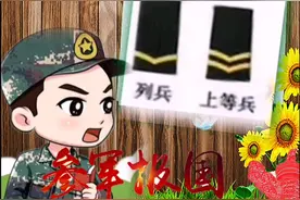 军衔等级，当兵前一定要知道！#参军知识#军衔等级视频封面