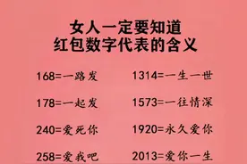 红包数字代表的含义#涨知识 #女人 #女性智慧 #女生必看 #抖音小助手 视频封面