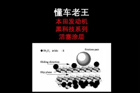 本田发动机活塞的裙部特殊涂层有什么用？视频封面