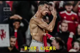 又帅又多金？外媒列足坛最富有20球星，排名前列的分别如下#c罗 #贝克汉姆 #梅西 #财富视频封面