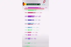 全国第一！👍所以，你知道云南烟有啥特色吗？#卷烟#云南#广东#湖南#山东@抖音短视频