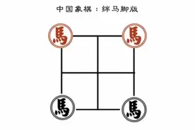 中国象棋里的马，绊马脚，数一数，红黑互换位置要多少步？