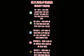 遵义周边乡镇赶场时间 看准了去哈😄。你是哪个镇的呢？😊视频封面