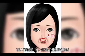 人的面相部位—人中