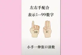 #幼儿园线上教学 左右手表示1—99的数字指型视频封面