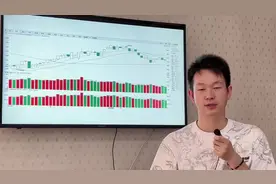 套住的股票还能再涨回来吗？#上热门 #股票 #知识分享 #财经