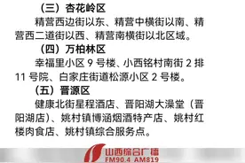 自2022年4月18日5:00起，太原市对封控区、管控区和防范区进行动态调整#最新消息 #封控区 #管控区 #防范区 #我们终将战胜疫情 #太原 #新冠肺炎 #防疫必胜 #疫情早点结束 @抖音短视频 视频封面