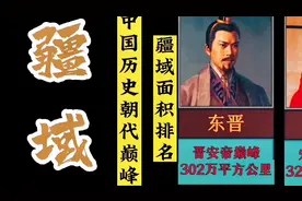 中国历朝历代疆域面积排名，清朝竟然比唐朝还要大！#历史