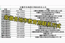 安徽各地市教育局联系方式视频封面