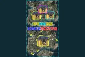 夏日模式5大神秘打卡点，全面讲解！