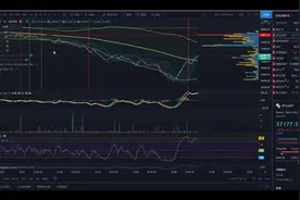 519事件比特币砸盘秒图记录，多空双方的厮杀与较量，敬畏市场！视频封面