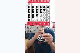 #蜜雪冰城教学#一分钟竖笛教学#乐器演奏 