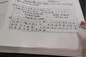 一名高中语文老师的改卷日常#教师日常 改的速度是最慢的视频封面