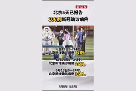 北京5天已报告106例新冠确诊病例视频封面