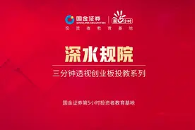三分钟透视创业板投教系列：深水规院