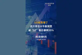 5万股民懵了！这只昔日大牛股突然被“ST”，股价暴跌55%！#惠程科技#ST惠程视频封面