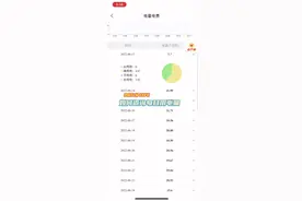 每日用电量查询教程，有想知道家里用电情况的朋友可以查看看哟！#家庭用电 #用电量查询教程