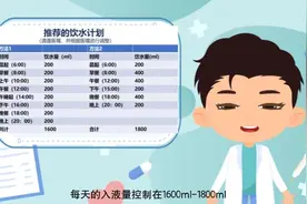 如何执行饮水计划与记录排尿日志