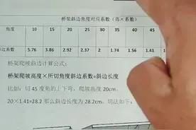好多朋友都知道制作桥架爬坡弯头，切口计算用桥架边高乘以切口系数，那么斜边计算也是很简单的，就是用爬坡高度乘以斜边系数，技术都是一步一步做出来的，视频教程是一个一个慢慢看的，感谢大家支持！#桥架制作