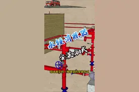 水锤消除器正确方式#一级注册消防工程师 #二级注册消防工程师 #工程人 