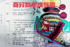 #小学数学 #思维导图手绘 #六年级数学 #百分数知识点视频封面