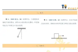 中考物理真题汇编，拉力、支持力的受力示意图怎么画