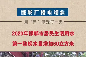 2020年邯郸市居民生活用水第一阶梯水量增加60立方米 #邯郸视频封面