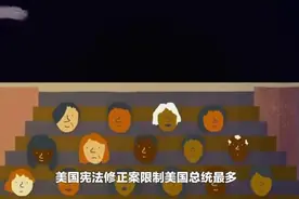 美国为什么正在等待戈多？#深度思考视频封面