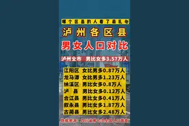 太可怕了！泸州各区县男女人口比#泸州 #最新消息 #合江#叙永#古蔺#婚姻 #性别#男女视频封面