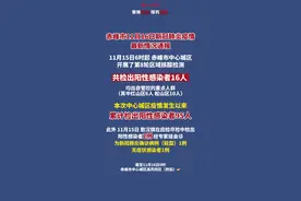 11月15日6时起 赤峰市中心城区开展了第8轮区域核酸检测 共检出阳性感染者16人#赤峰 #最新疫情通报 #防控就是责任视频封面